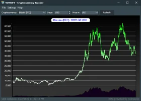 Cryptocurrency Tracker